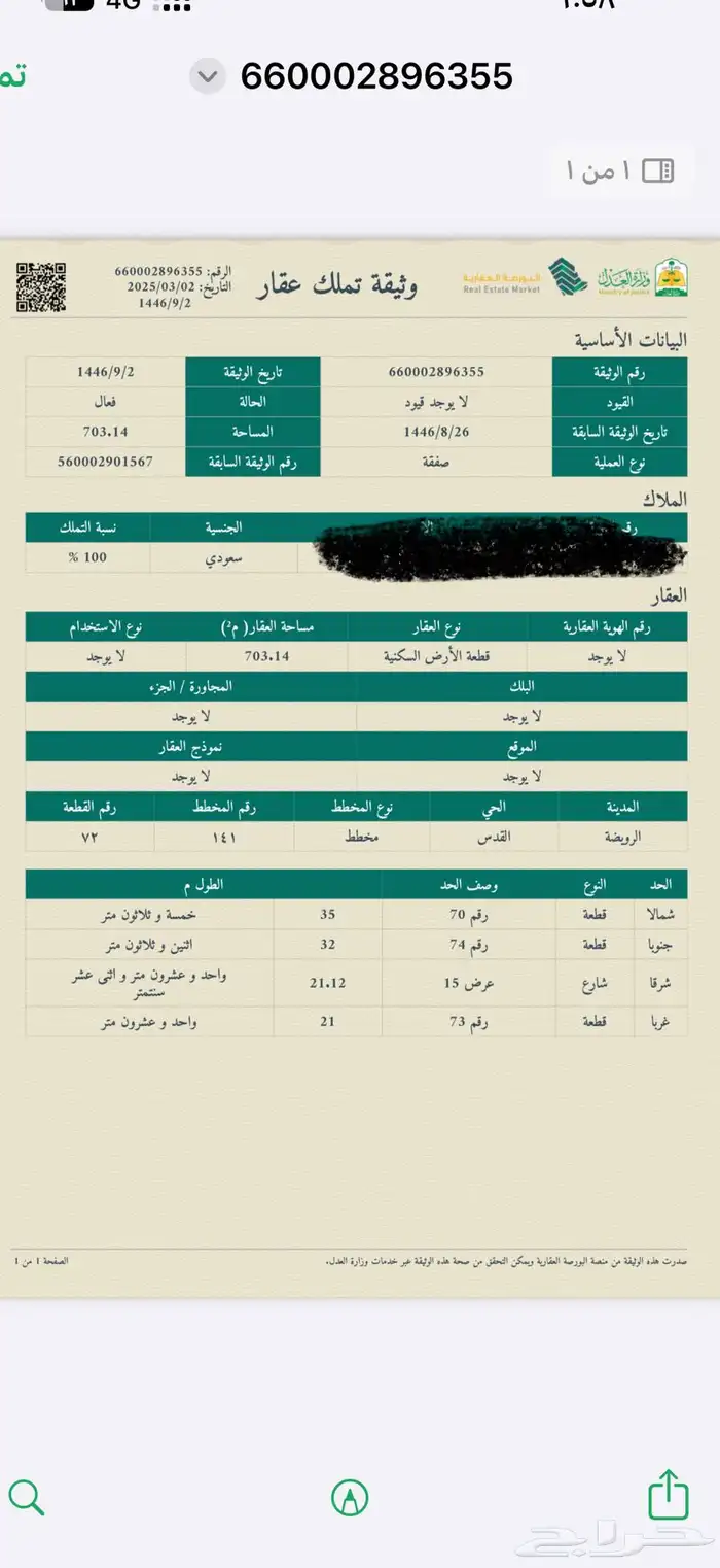 اراضي للبيع في القويعية الرويضة 1