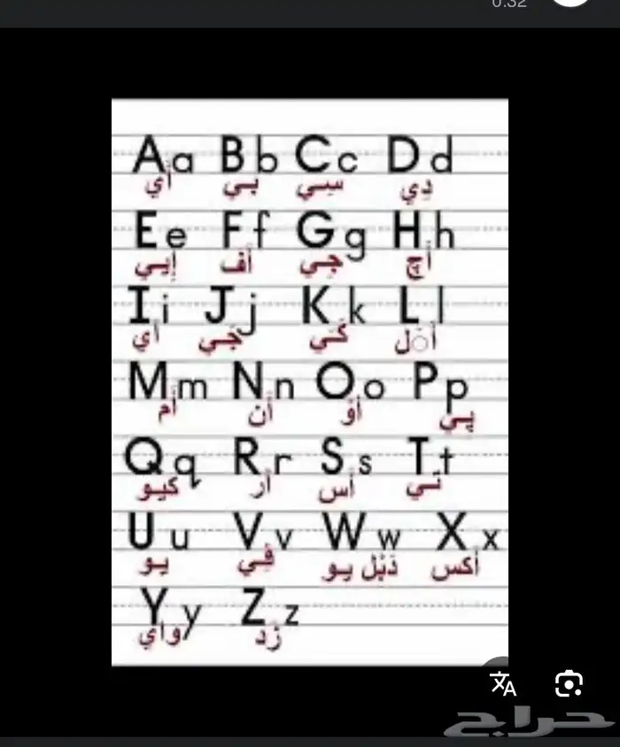 تاسيس لغة انجليزيه 1
