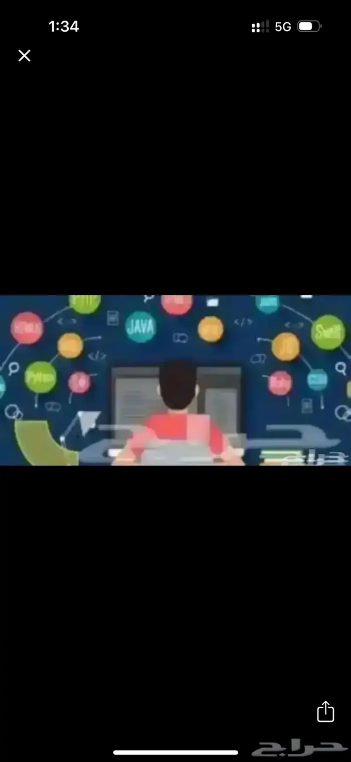 حل جميع الواجبات والاختبارات 0