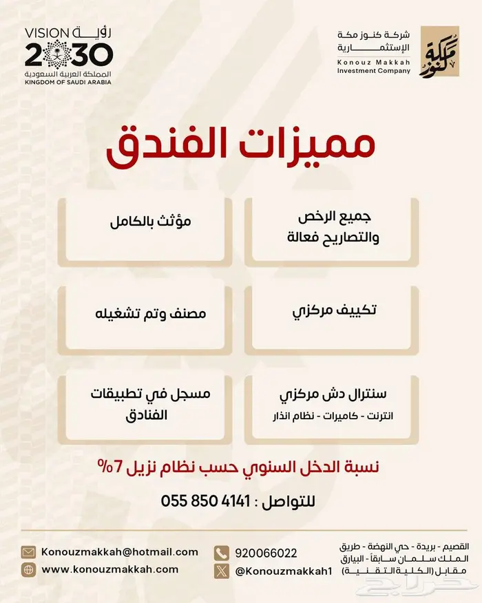 فندق للبيع مكة المكرمة 2