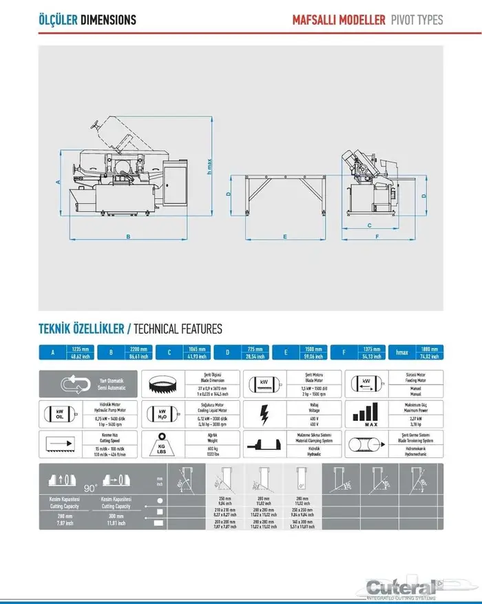 BANDSAW PSM280 Cuteral TURKEY 3