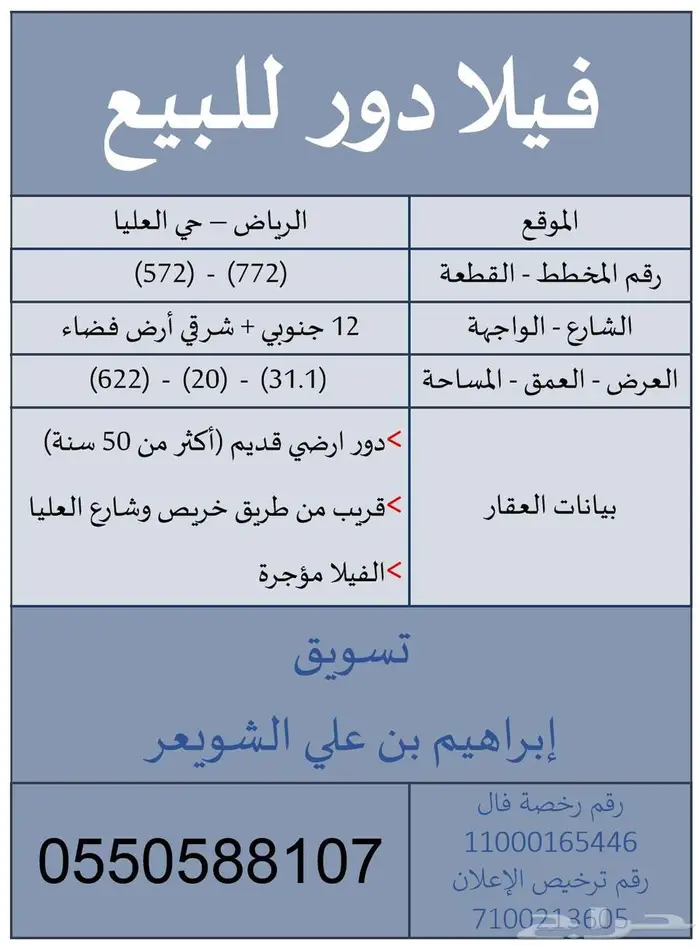 فيلا للبيع دور واحد 0