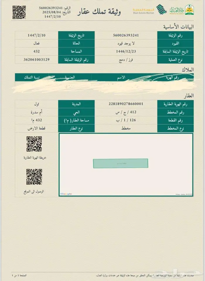 ارض للبيع مساحتها 864 في ثول ( نطاق اخضر ) 0