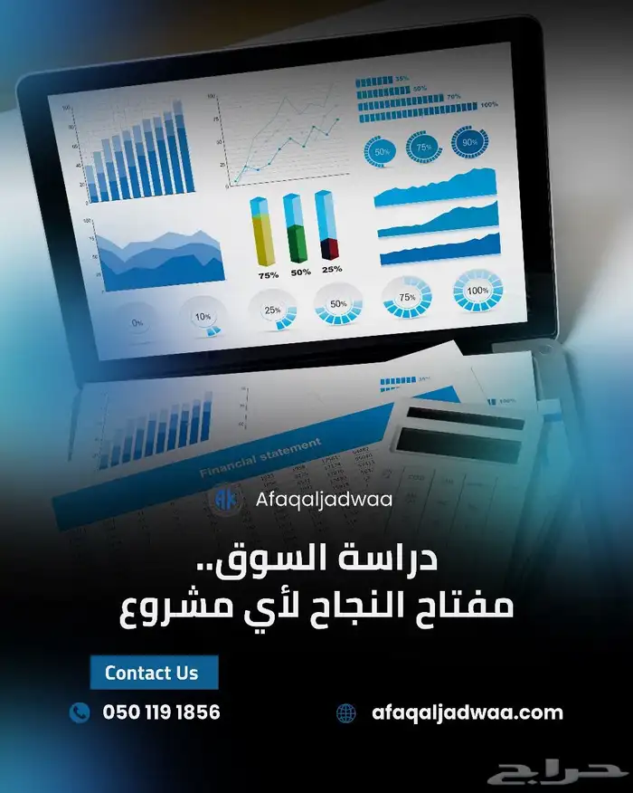دراسه جدوى 1