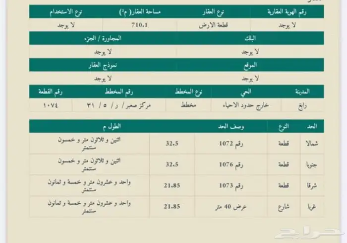 للبيع قطعتين تجارية بمخطط صعبر 2