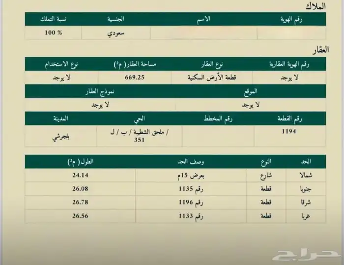 ارض للبيع ملحق الشطيبه مخطط ب ل  351 رقم القطعة 1194 1