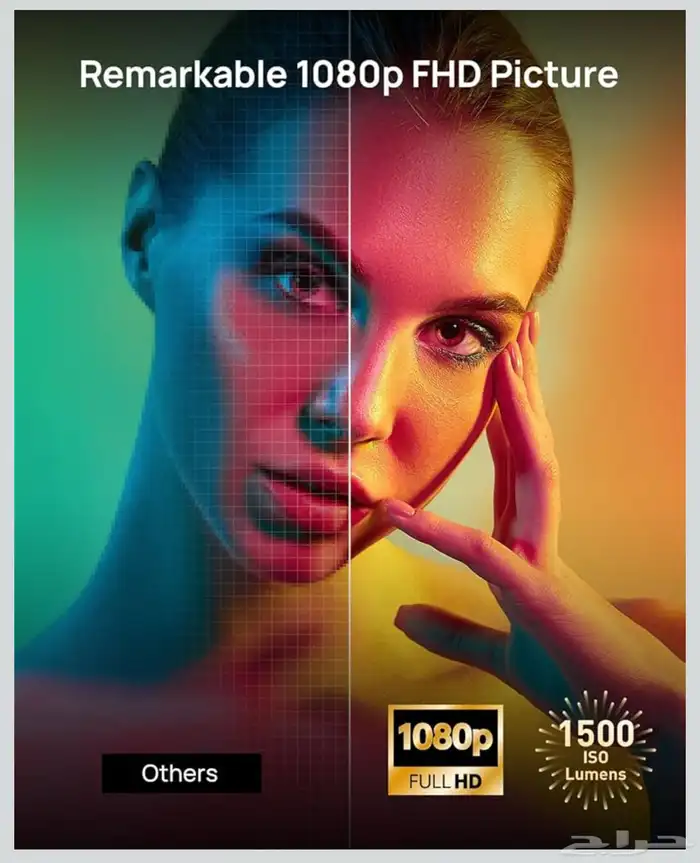 بروجكتر سمارت من شركة XGIMI 7