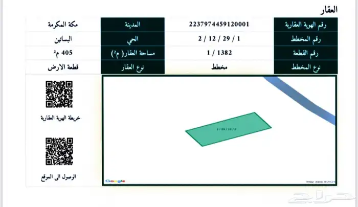 أرض سكنية مميزة للبيع مخطط الهدى 2