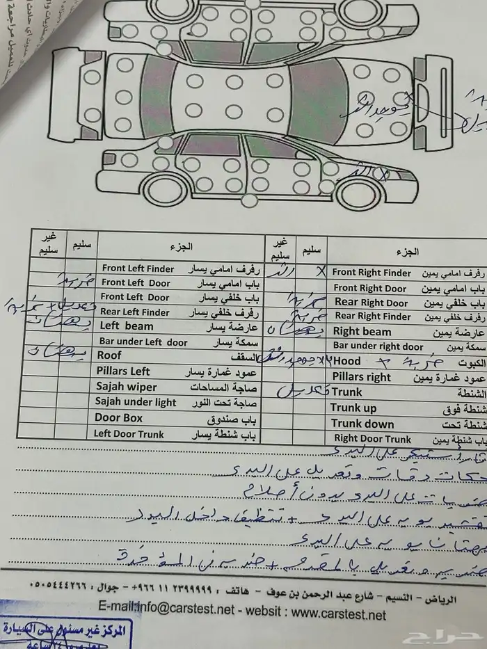 انوفا 2018 10