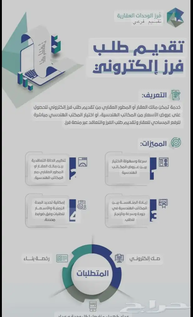 فرز وحدات عقارية (صك لكل شقه) وجميع رخص البناء وتحديث الصكو 4