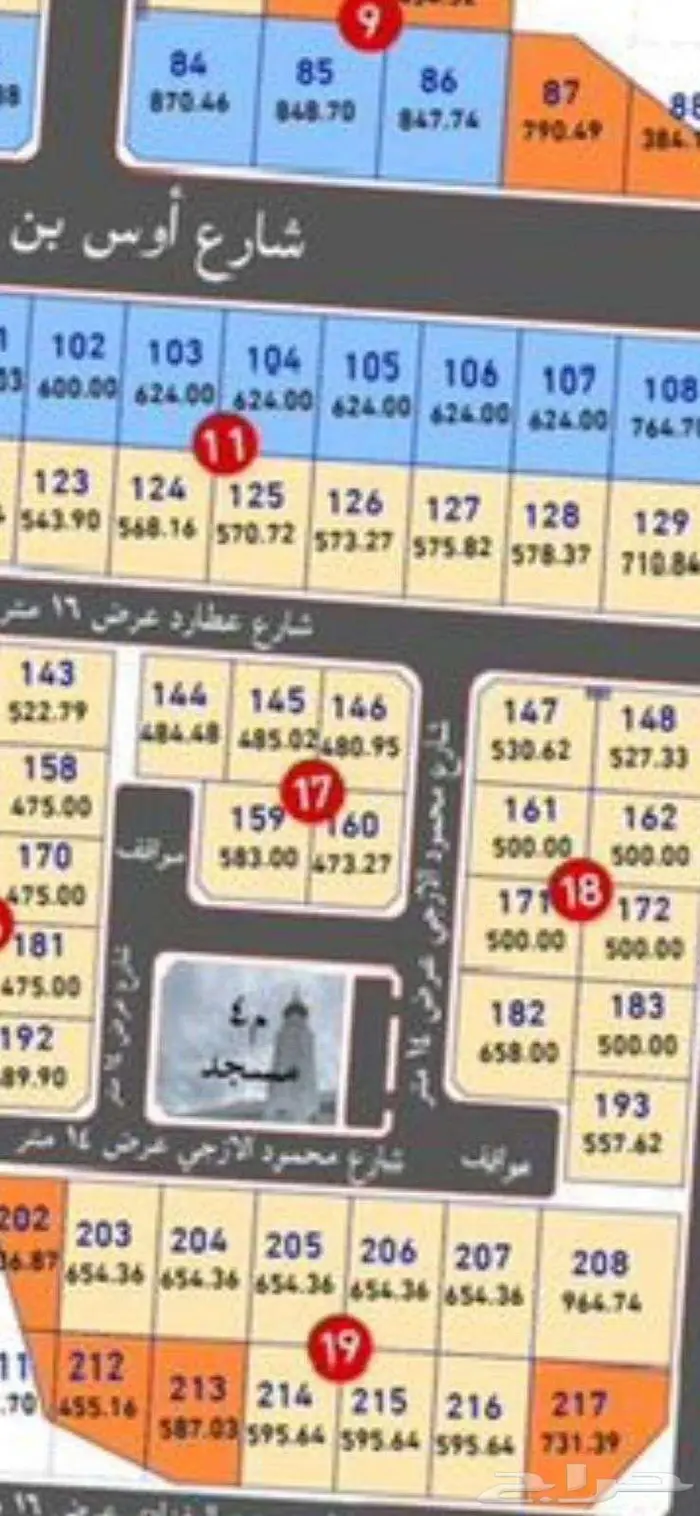 ارضية سكنية للبيع في مخطط العليا ( حي البدراني ) 1