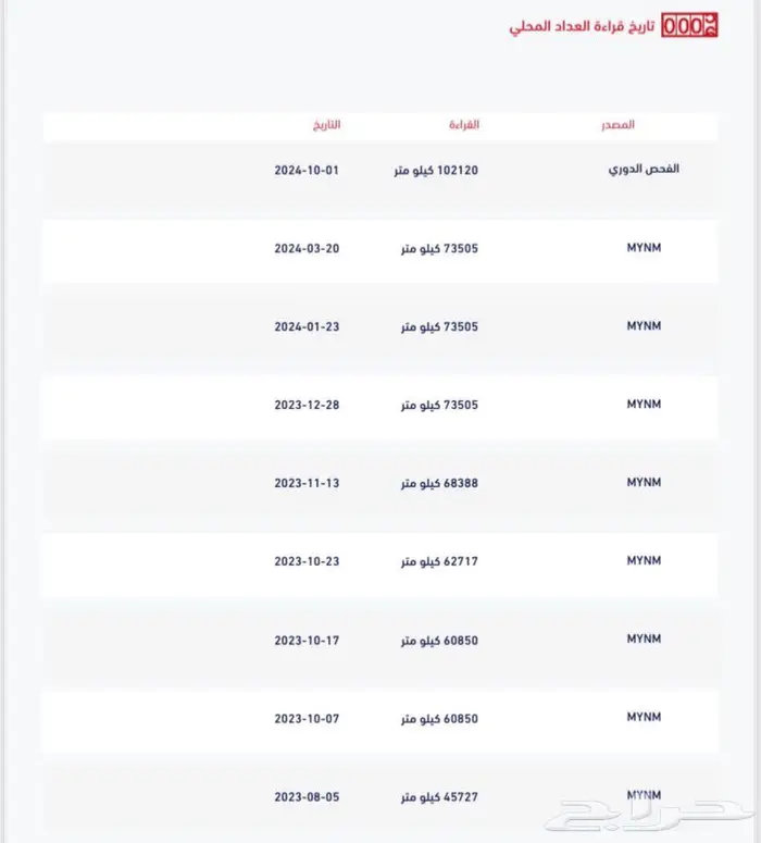 بي أم دبليو 730 سعودي 2021 17