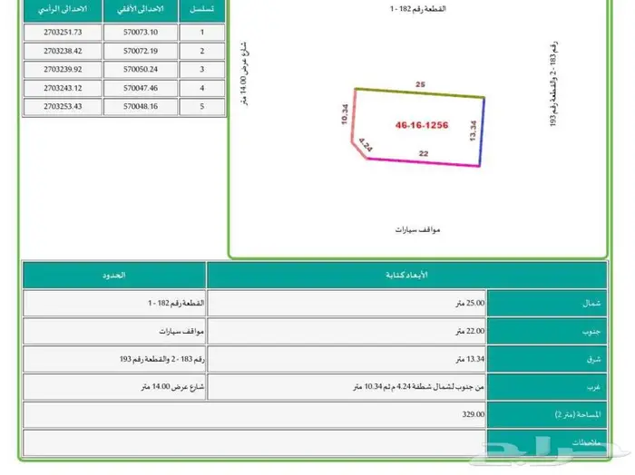 ارضية سكنية للبيع في مخطط العليا ( حي البدراني ) 0