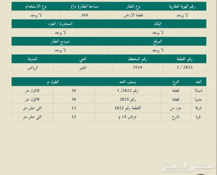 ارض للبيع بمخطط الخير 0