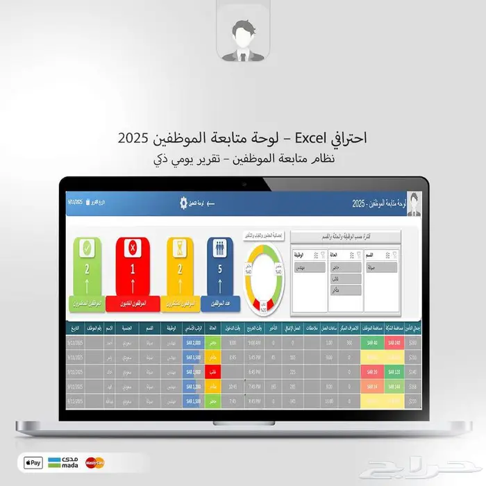 جداول Excel احترافية لإدارة أعمالك وتنظيم بياناتك 1