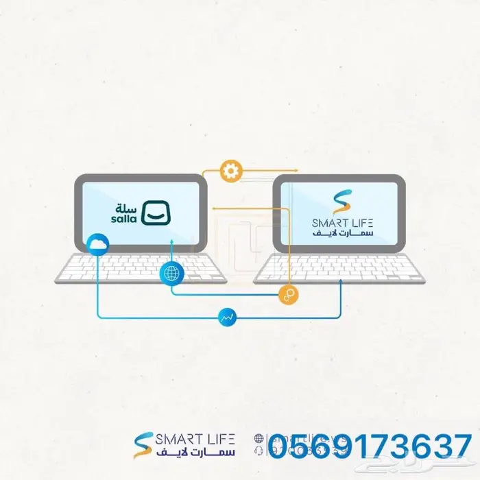 برنامج محاسبي متكامل ERP وبرنامج HR 3