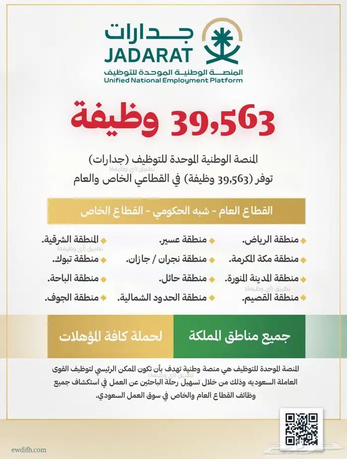 قد م طلبك إلكتروني ا بدون تعب 0