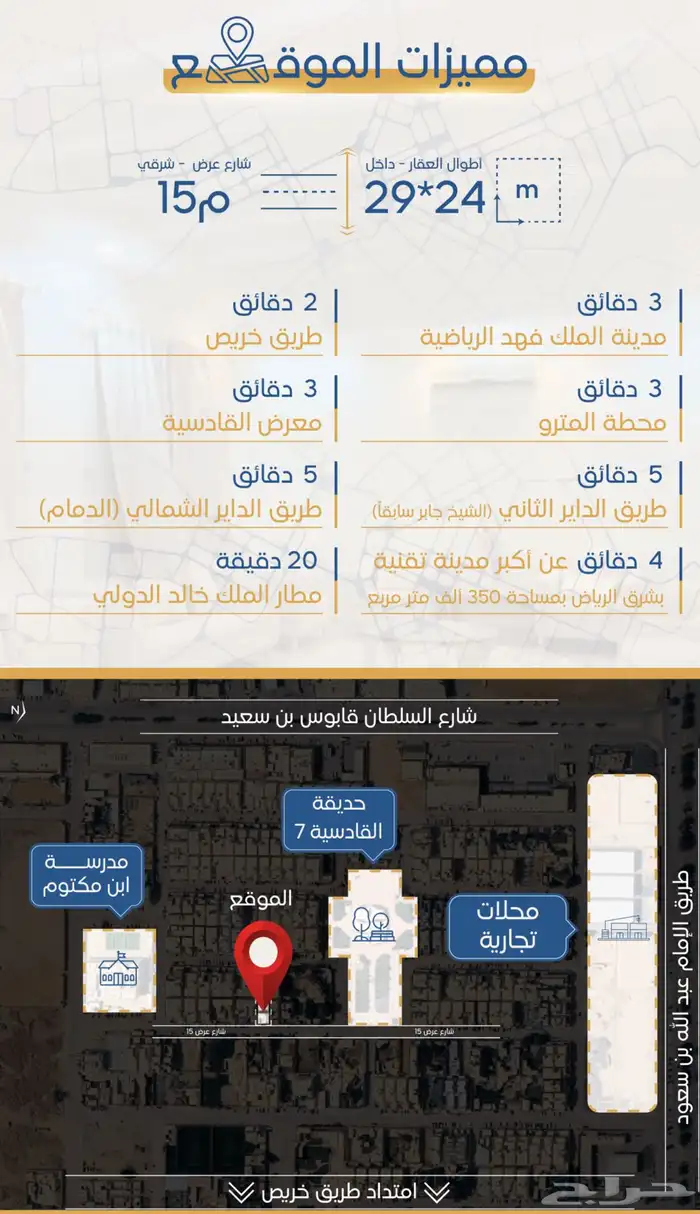 فرصة لاتفوتها ( دور وثلاث شقق حي القادسية ) 1