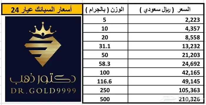 خطاط الشرقية لجميع الفعاليات 7
