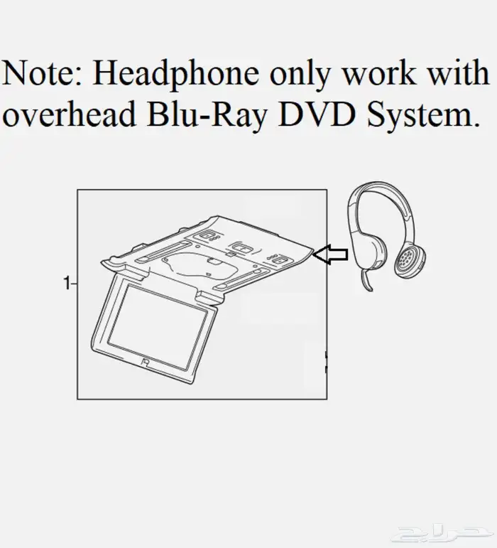 سماعات DVD جمس دينالي كاديلاك من 2018 الى 2025 3