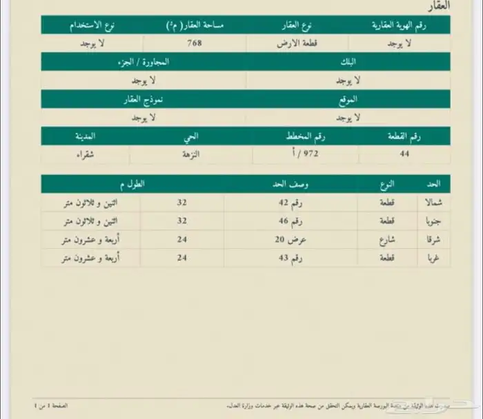 للبيع ارض مخطط الجبل أ 2