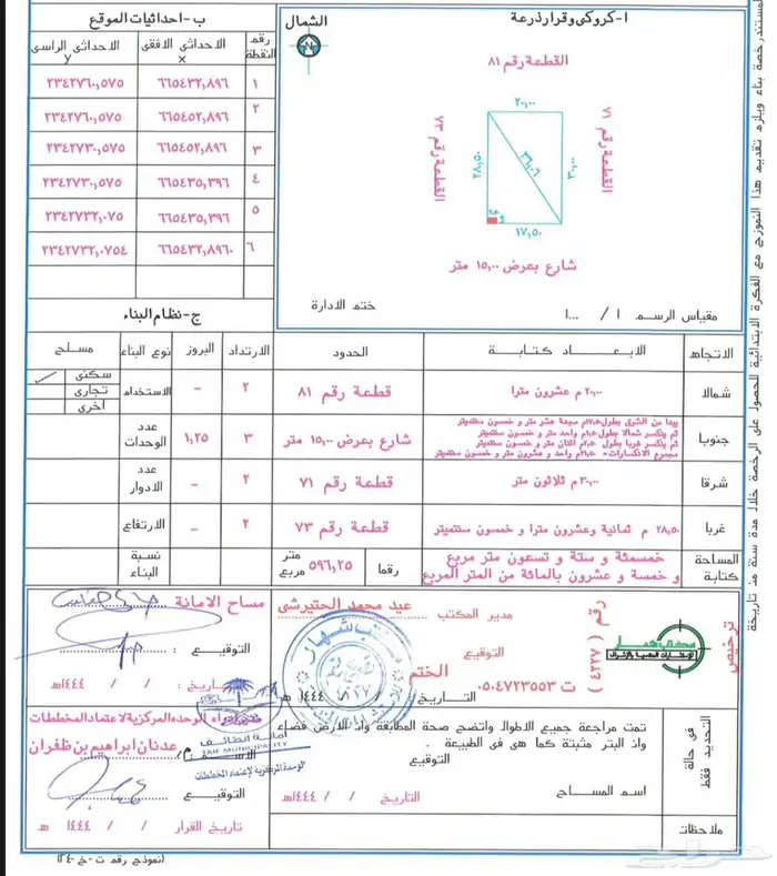 أرض للبيع مخطط أعالي السر الطائف 1