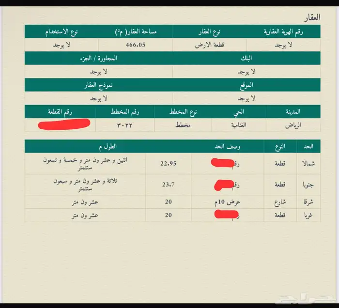 ارض حي الغناميه الرياض المساحه 466م مخطط 3022 البيع 500 ألف 0