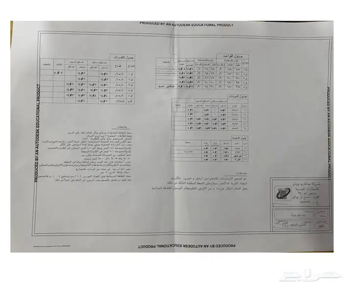 شاليهات للبيع في الشقيق بصك 5