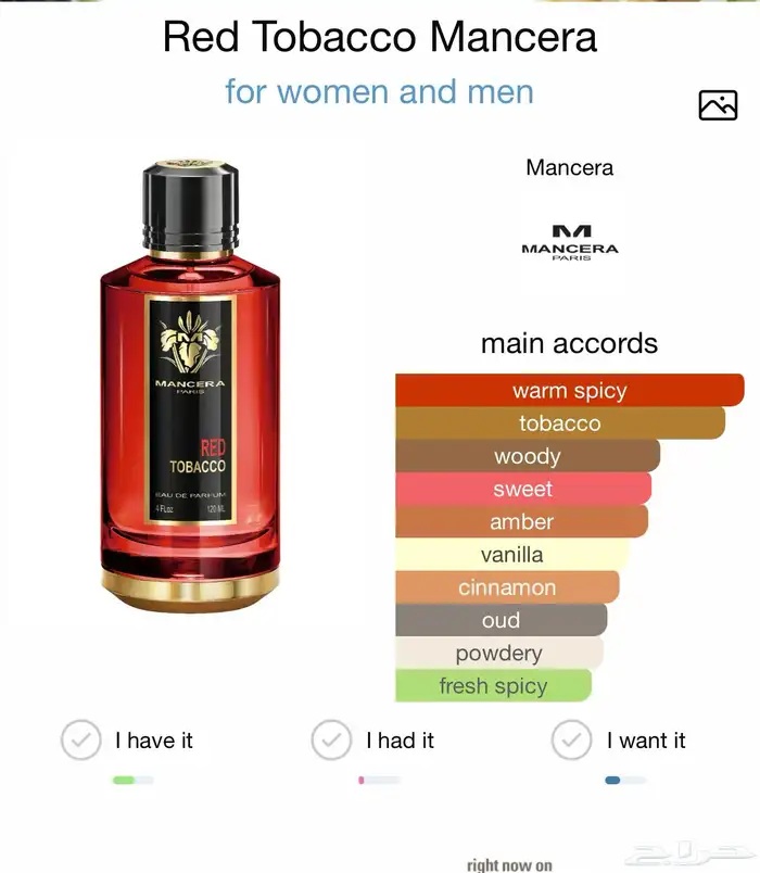 عطر نيش مانسيرا ريد توباكو Mancera red tobacco 1