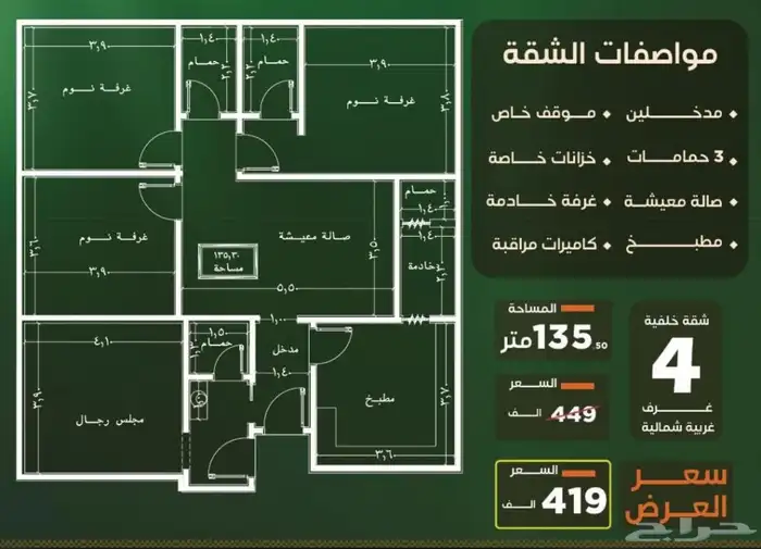 شقق حي النزهة بانواعها غرفتين ثلاث وأربع وخمس وملاحق 1