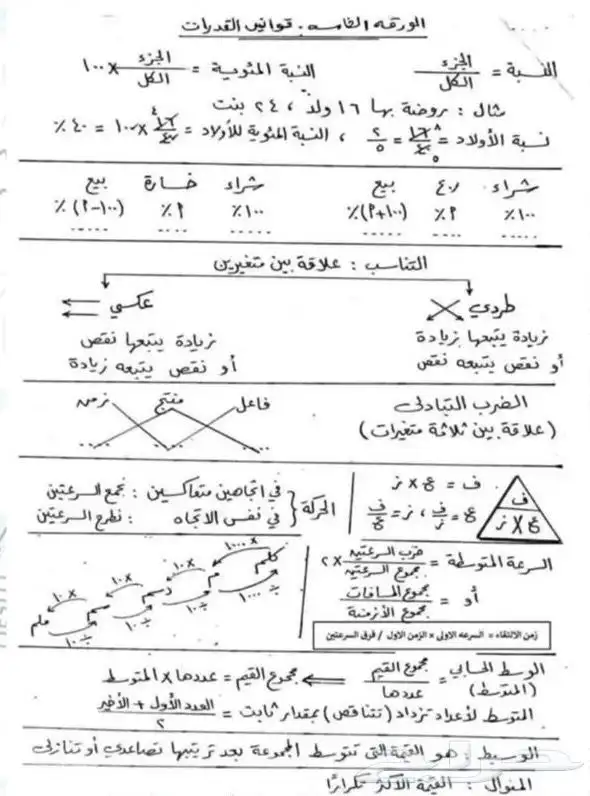 خصوصي رياضيات ومدرب قدرات بتبوك 65