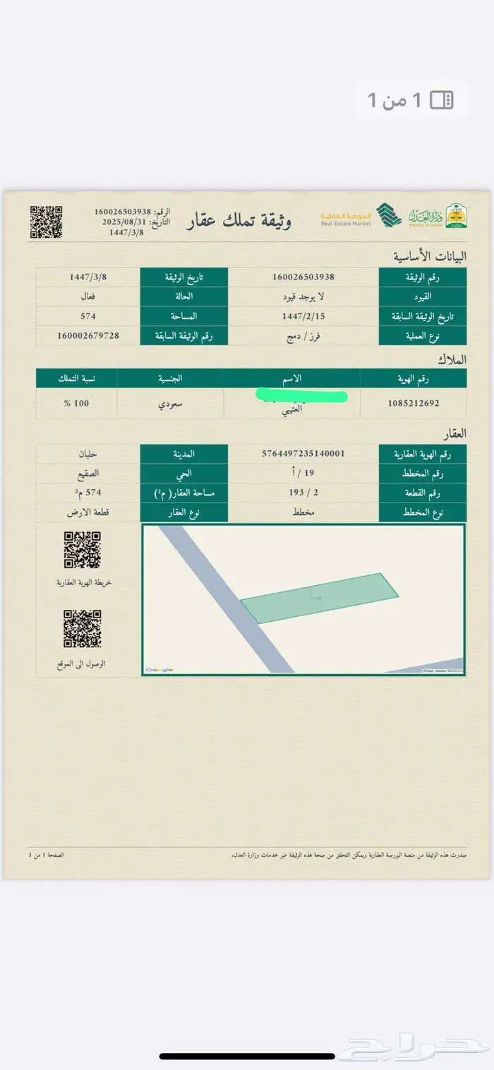 قطع تجارية في حلبان 2