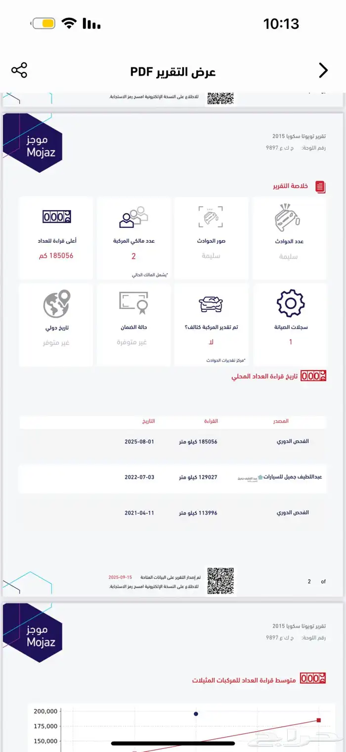 سيكويا تم البيع تم البيع 16