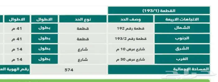 قطع تجارية في حلبان 0