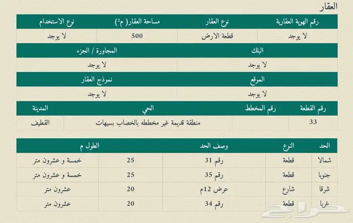 سيهات حي الخصاب 0