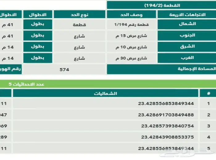 قطع تجارية في حلبان 4