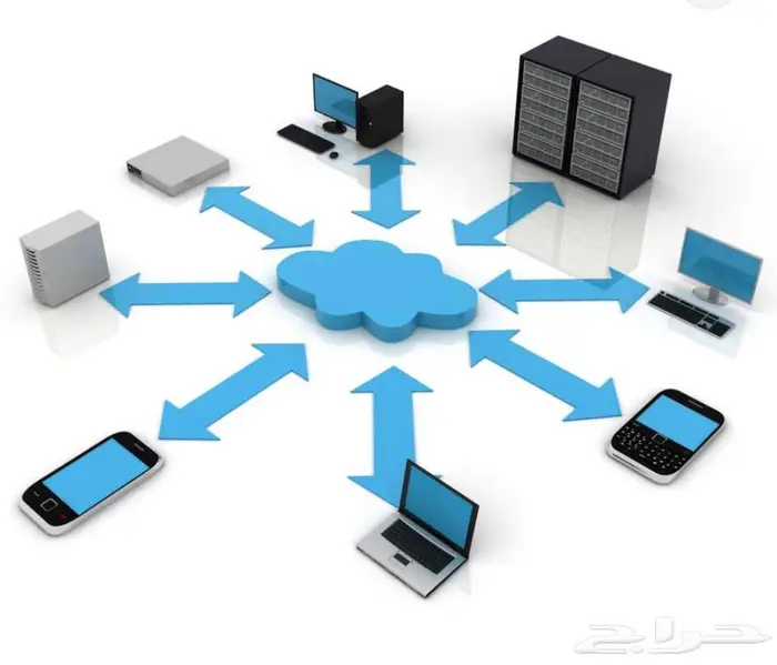 مايكروتك Mikrotik عقود صيانة شبكات بصمة حضور وانصرافzkteco 0