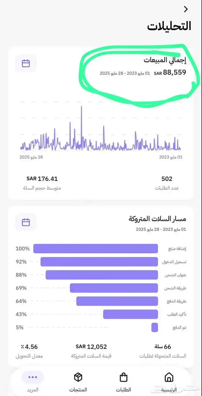 للتقبيل مشروع متجر مكياج 2