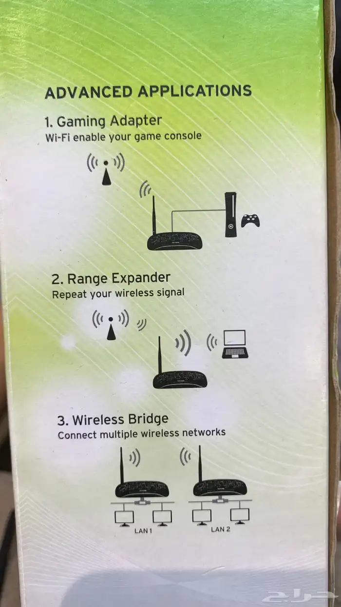 تبي لينك مقوي وموزع الشبكه 2