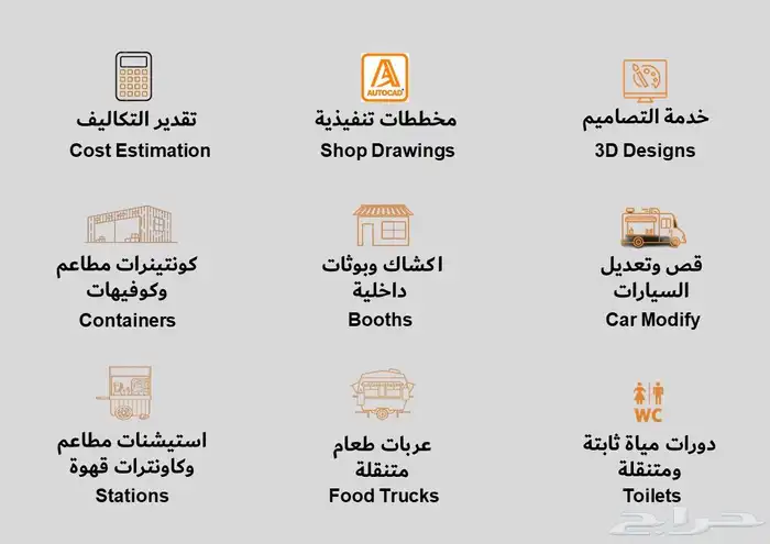 فود ترك بوث كشك كونتينر بورتبل دورات مياه بركس بيوت مخيم 4