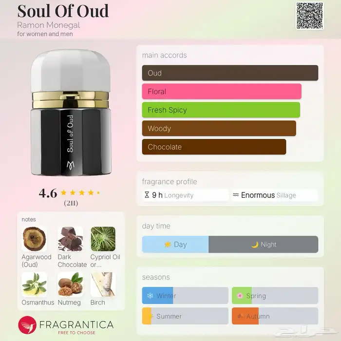 عطر رامون مونيقال سول اوف عود 1