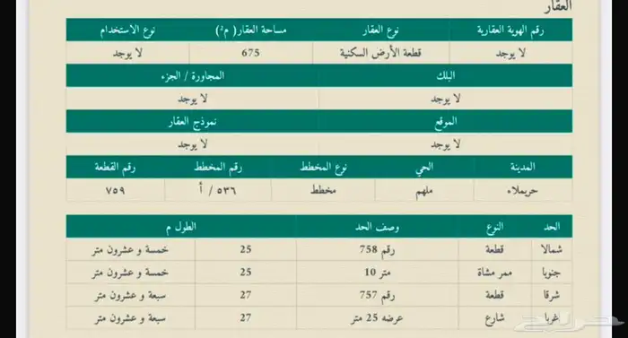أستراحة زاوية للبيع في ملهم 5