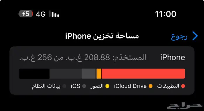 ايفون 15برو ماكس 15