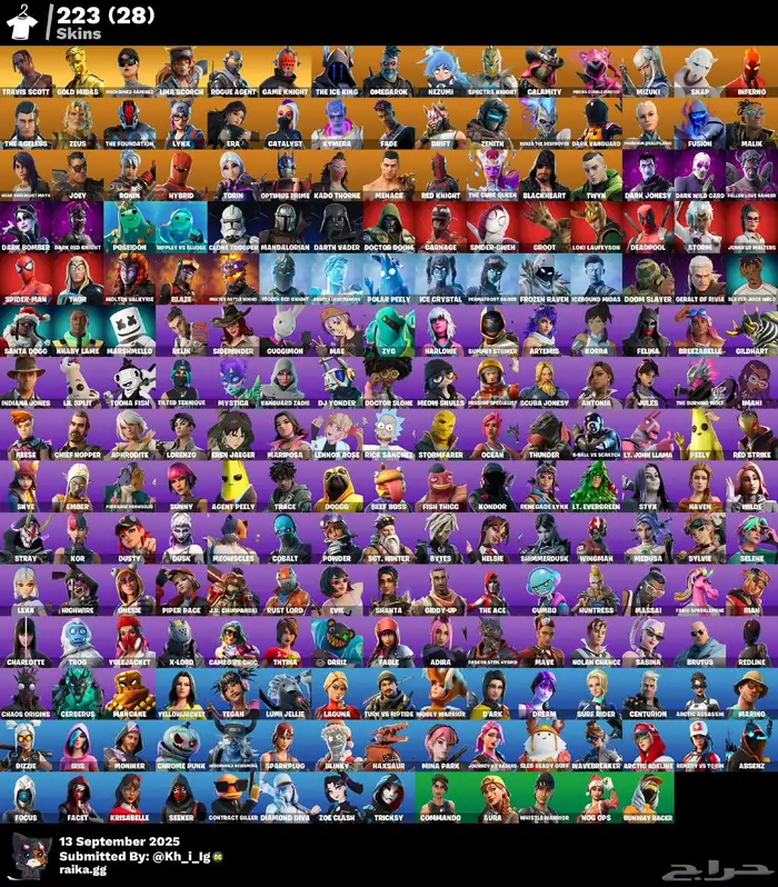 حسابات فورت 4