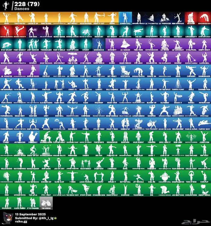 حسابات فورت 3