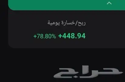 ادارة محافظ في السوق الامريكي 1
