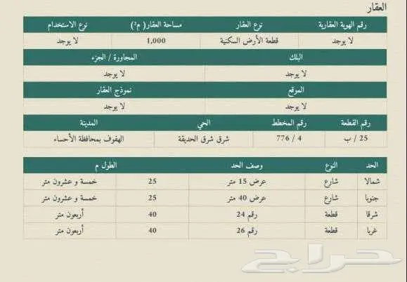 ارض للبيع في حي شرق شرق الحديقة 2