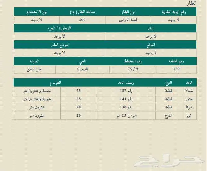 للبيع أرض سكنية بحي الفيصلية بمدينة حفر الباطن 1