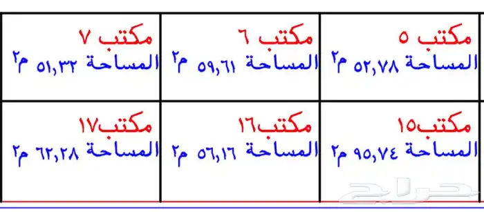 مكاتب إدارية للبيع بطحاء قريش ب320 فرصة نادرة مساحات مختلفة 2