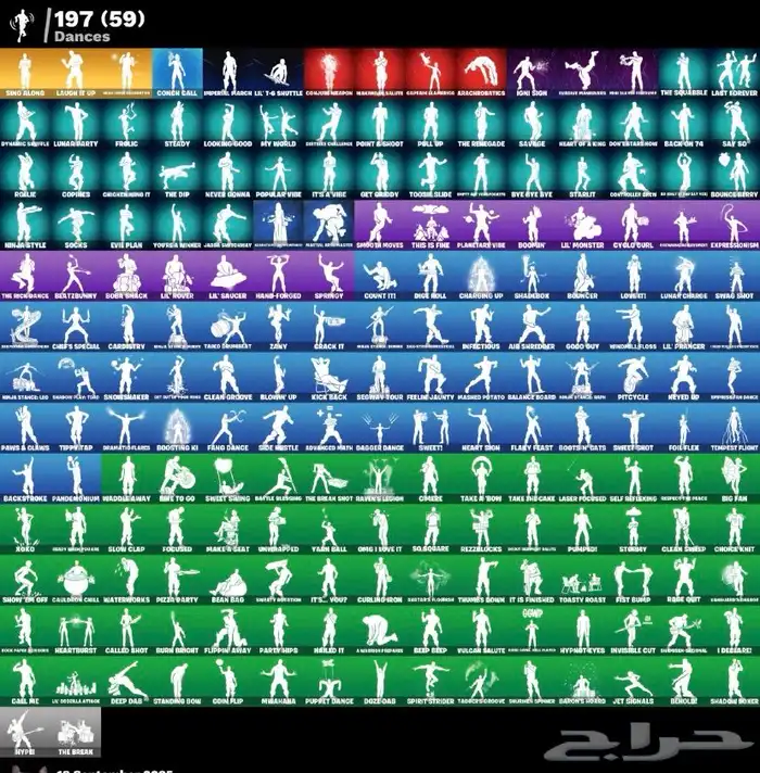 حساب فورت اساسي انشاء 2